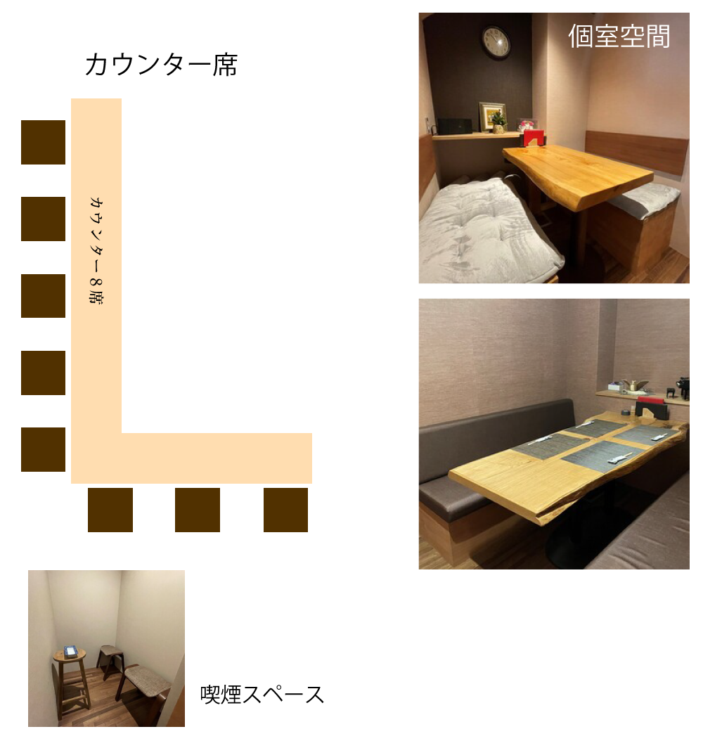 大阪天満宮南森町　家庭料理 恕庵（じょあん）気軽に居酒屋利用としてご利用ください